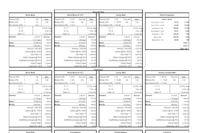 do material take off, quantity take off and cost estimation project